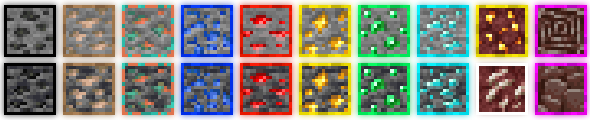 Outlined Ores