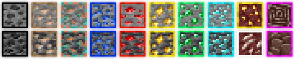 Outlined Ores