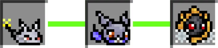 Hagurumon Evolution Line