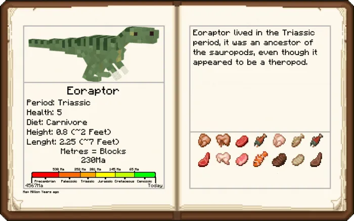 Eoraptor