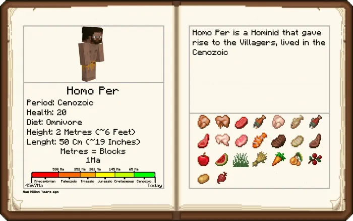 Homo Per