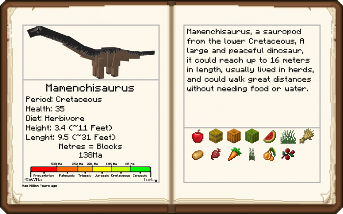 Mamenchisaurus