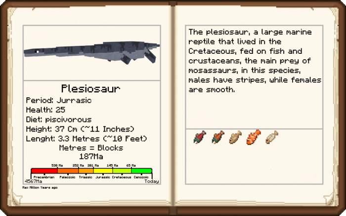 Plesiosaur