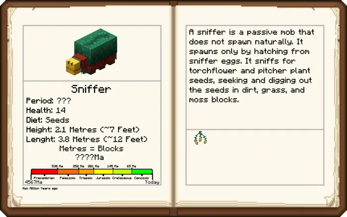 Sniffer