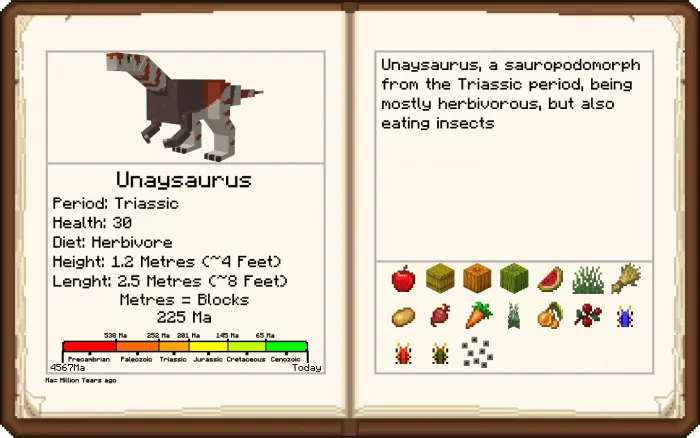 Unaysaurus