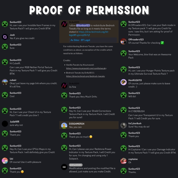 Proof of Permission 1