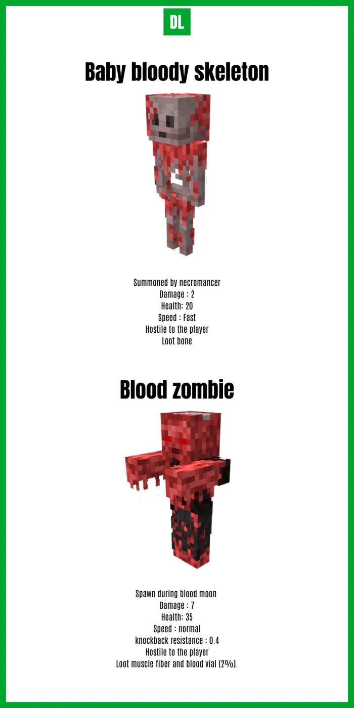 Blood Moon Entities 1