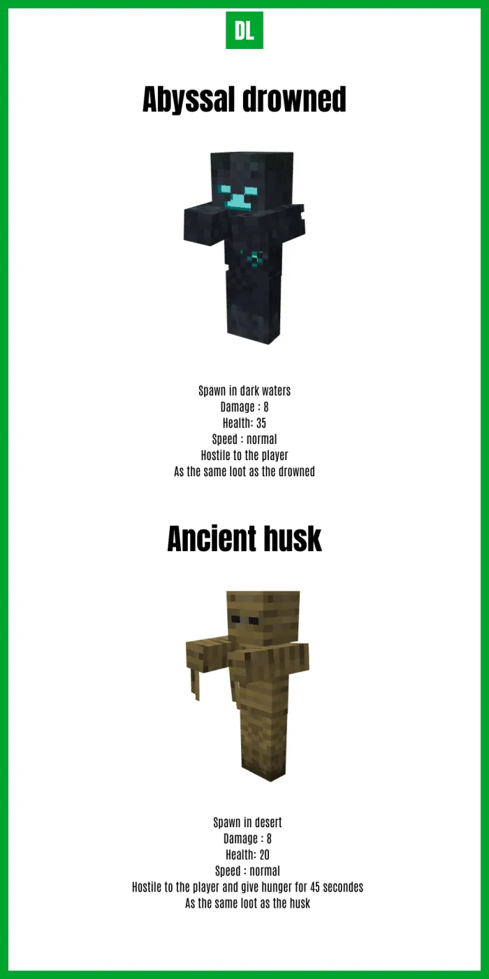 Hell Mode Entities 1