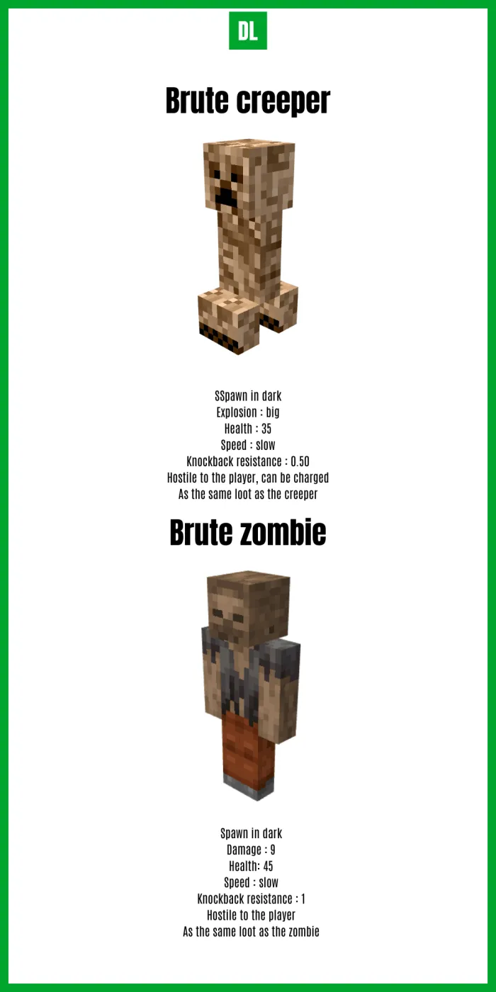 Hell Mode Entities 2