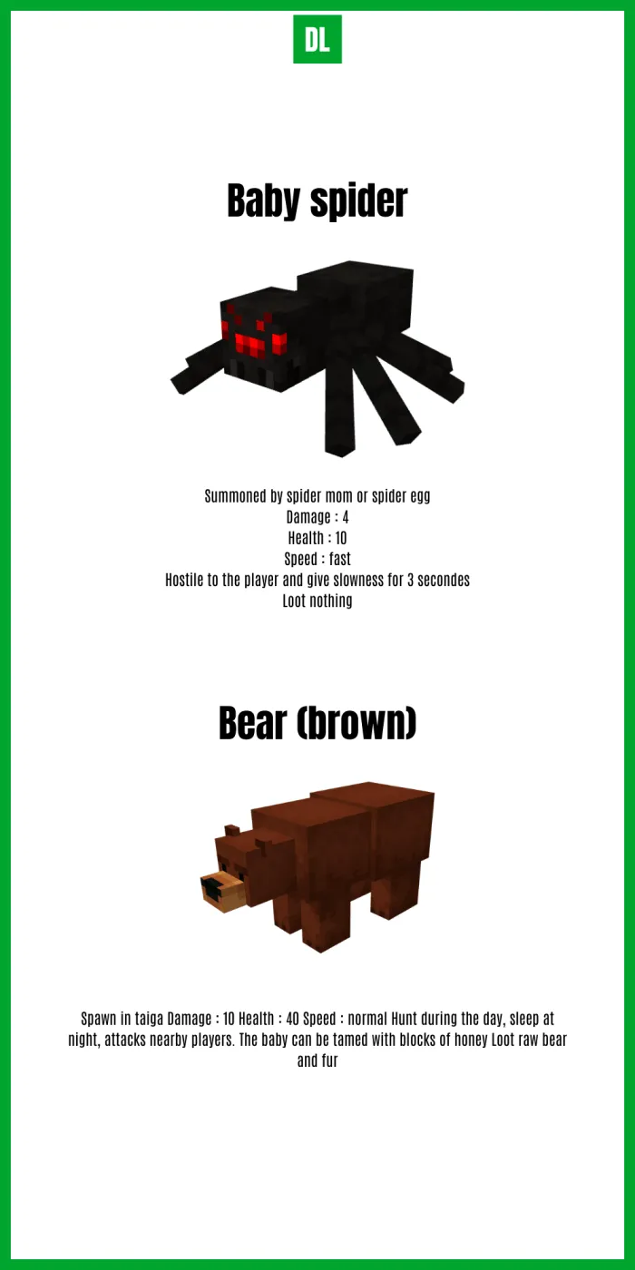 Overworld Entities 1