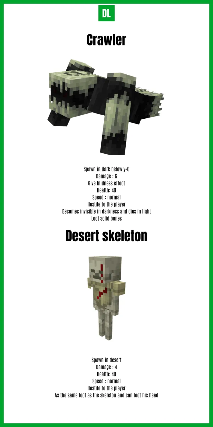 Overworld Entities 4