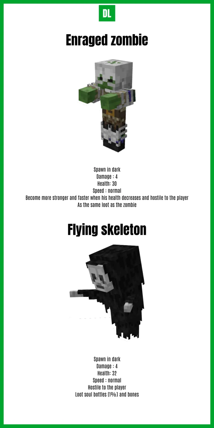 Overworld Entities 5