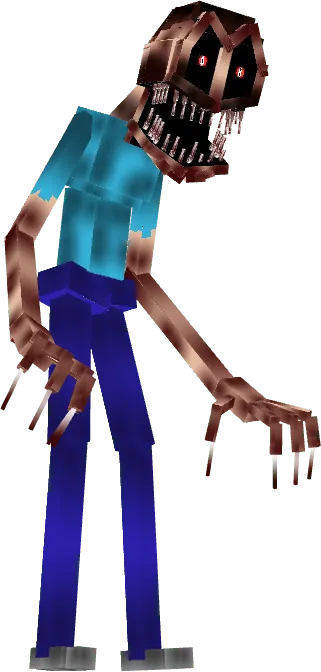 The Mimic Model