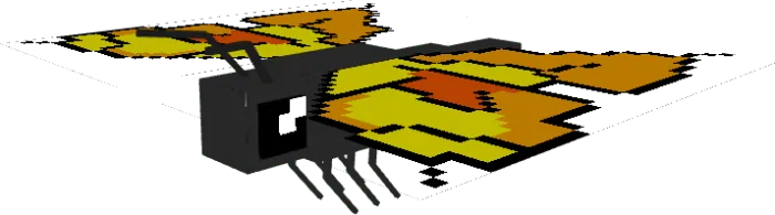 Butterfly Model