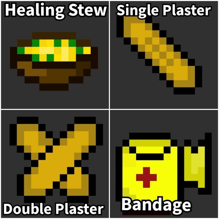 Basic Healing Kits