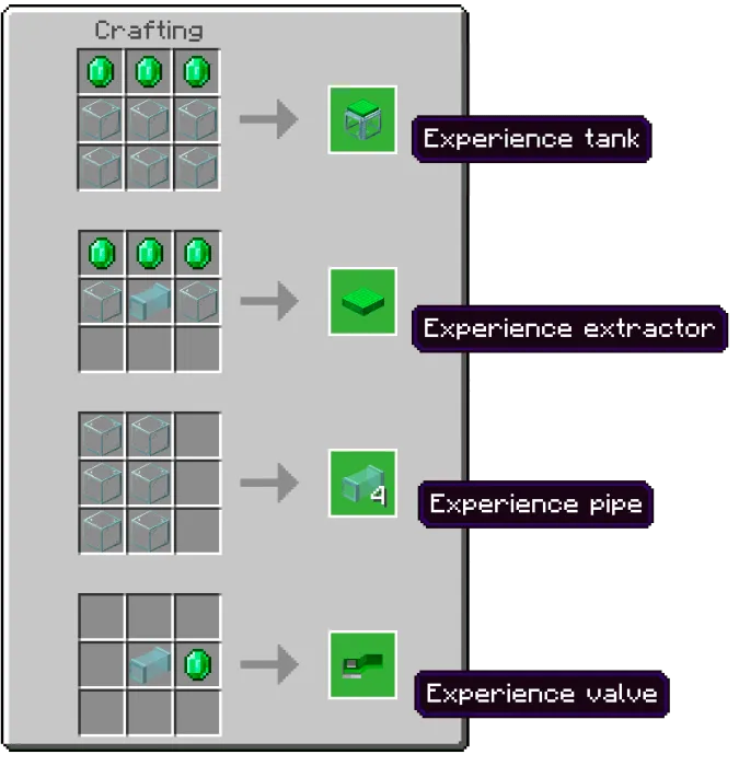 Experience Storage Recipes