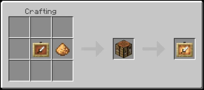 Glow Item Frame Recipe