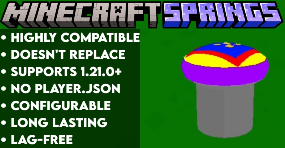 Thumbnail: Springs Addon