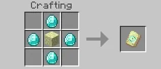 Eye Armor Trim Recipe