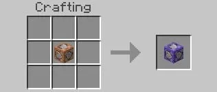 Repeating Command Block Recipe