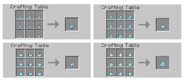 EXP Candy Recipes