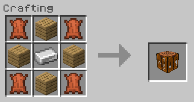 Hat Crafting Table Recipe