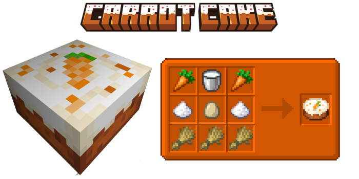 Carrot Cake Recipe