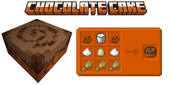 Chocolate Cake Recipe