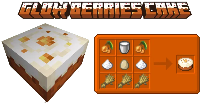 Glow Berries Cake Recipe