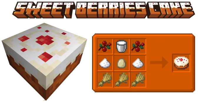 Sweet Berries Cake Recipe
