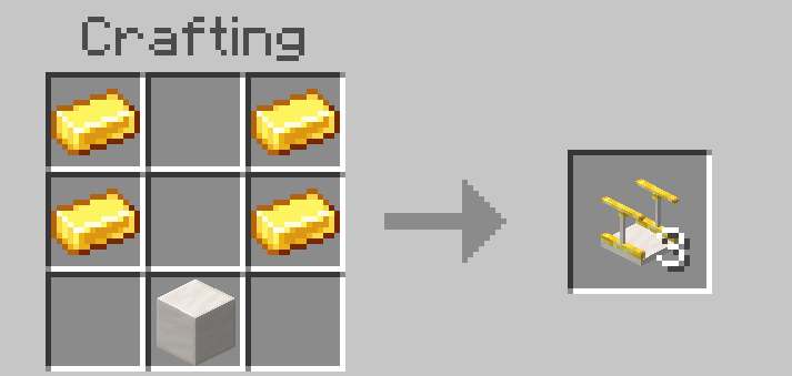 Gold Bridge Recipe