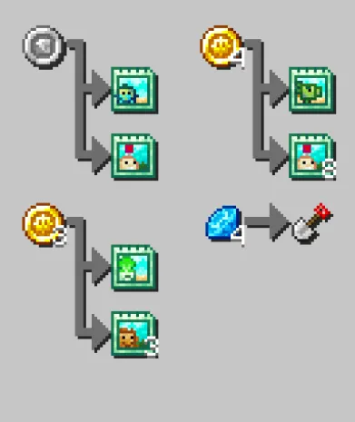 Crazy Dave Trades Level 3