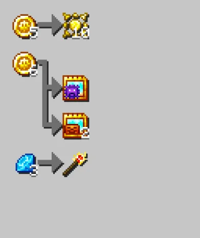 Crazy Dave Trades Level 4