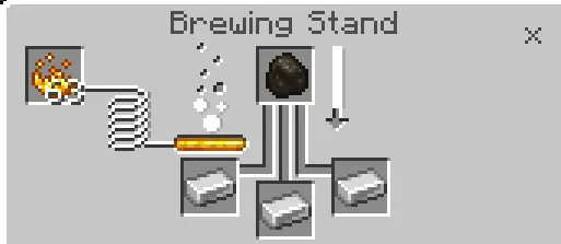 Steel Recipe