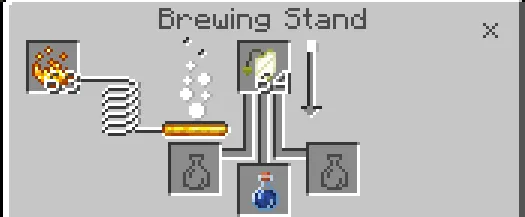 Tea Recipe