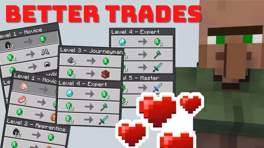 Thumbnail: Better Trade Addon