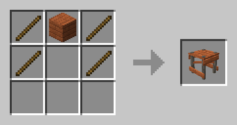 Wooden Platforms Recipe 1