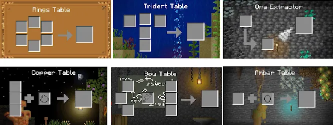 UI Tables