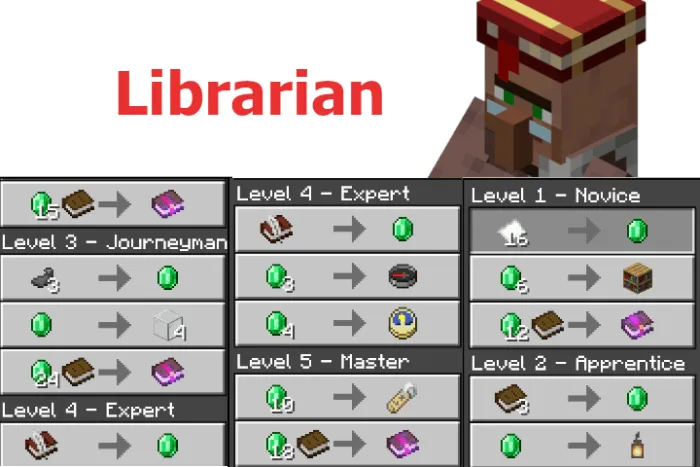 New Librarian Trades