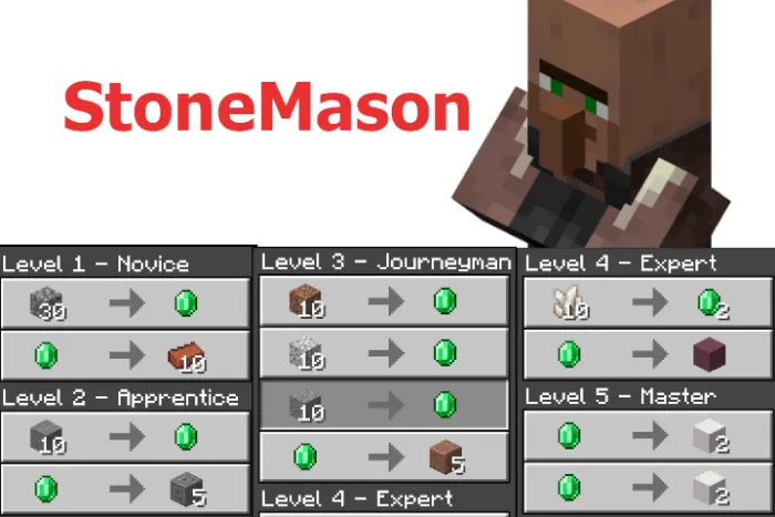 New Stonemason Trades