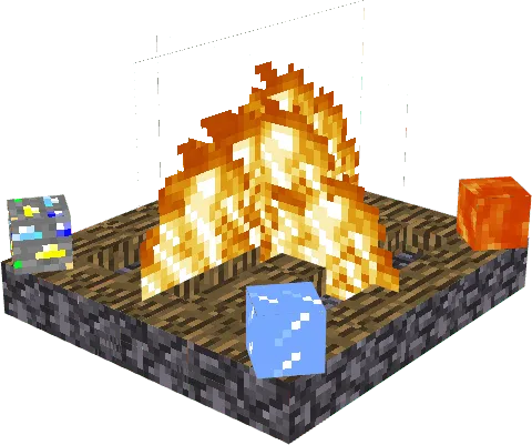 FlameBench Model