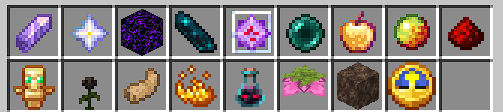 Combinable Items