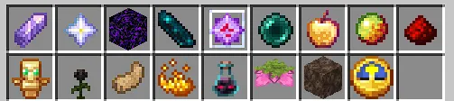 Combinable Items