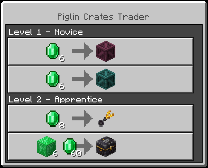 Piglin Crates Trader Trades