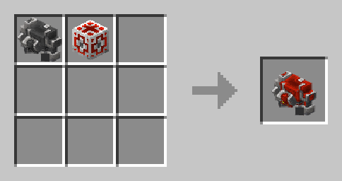 Active Ministrosity Recipe 2