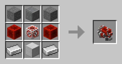 Active Ministrosity Recipe 1