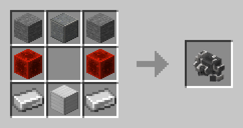 Inactive Ministrosity Recipe