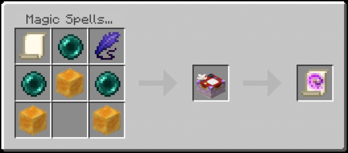 Crafting magic spell scroll recipe.