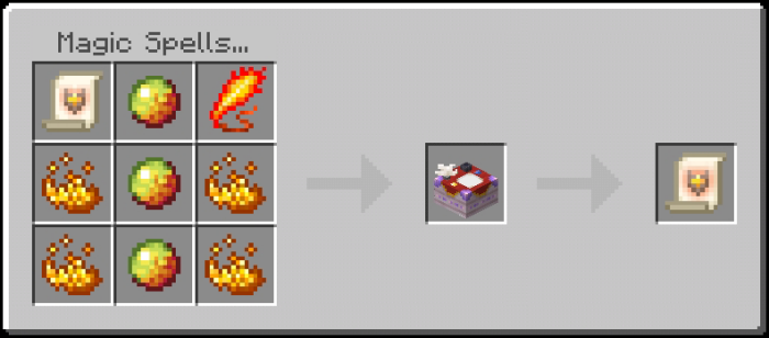 Crafting spell scroll with ingredients.