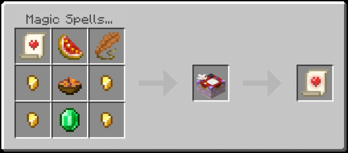 Crafting recipe for magic spell scroll.